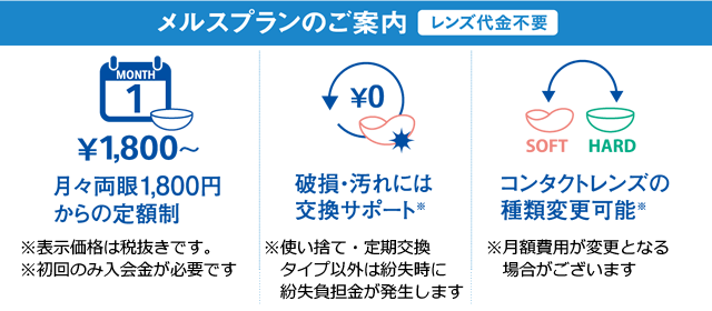 メルスプランのご案内